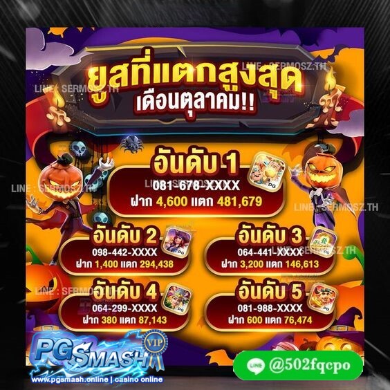 สล็อต777 สล็อตเว็บตรงไม่ผ่านเย่นต์ big